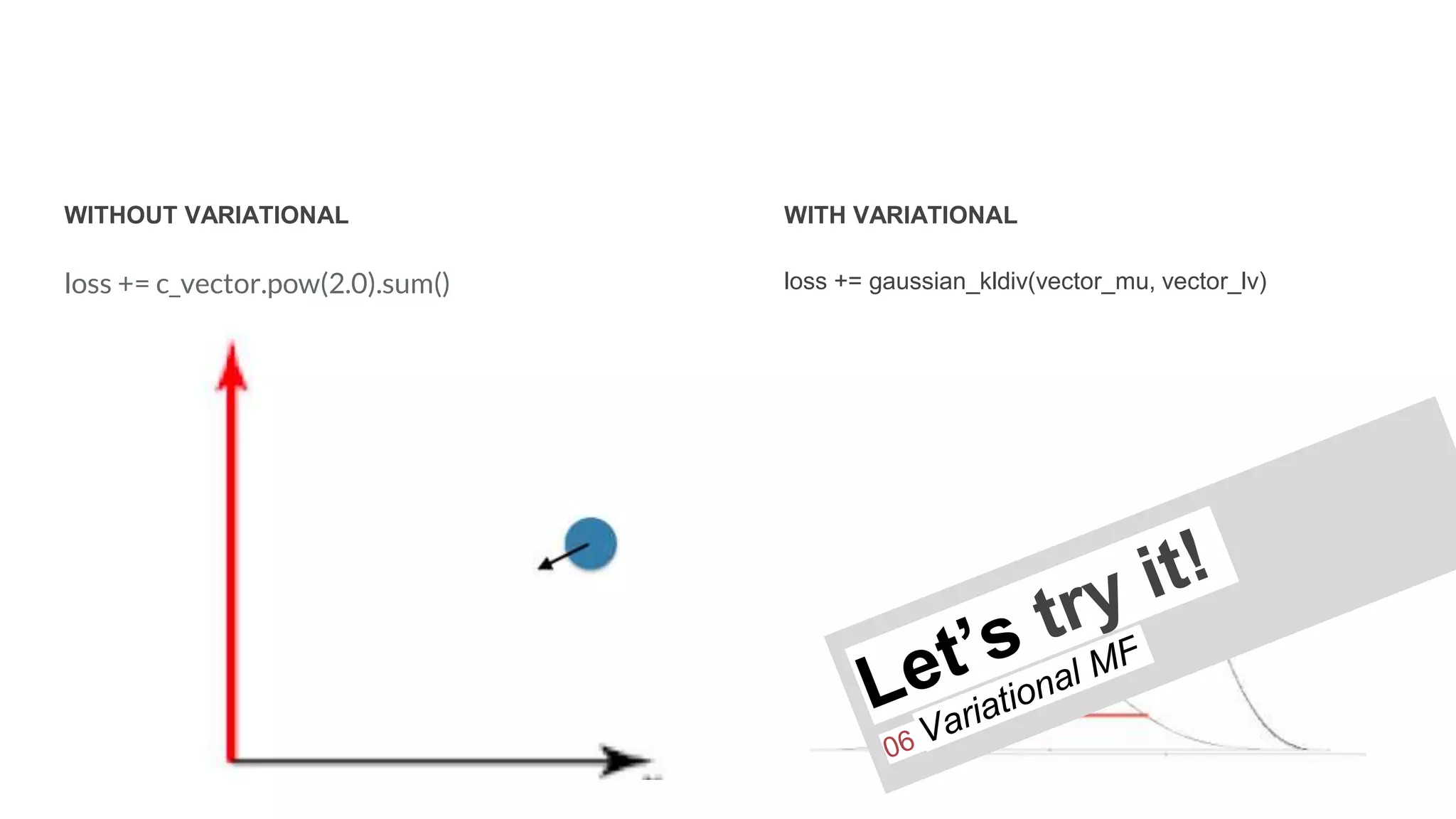 WITH VARIATIONAL
loss += gaussian_kldiv(vector_mu, vector_lv)
WITHOUT VARIATIONAL
loss += c_vector.pow(2.0).sum()
 