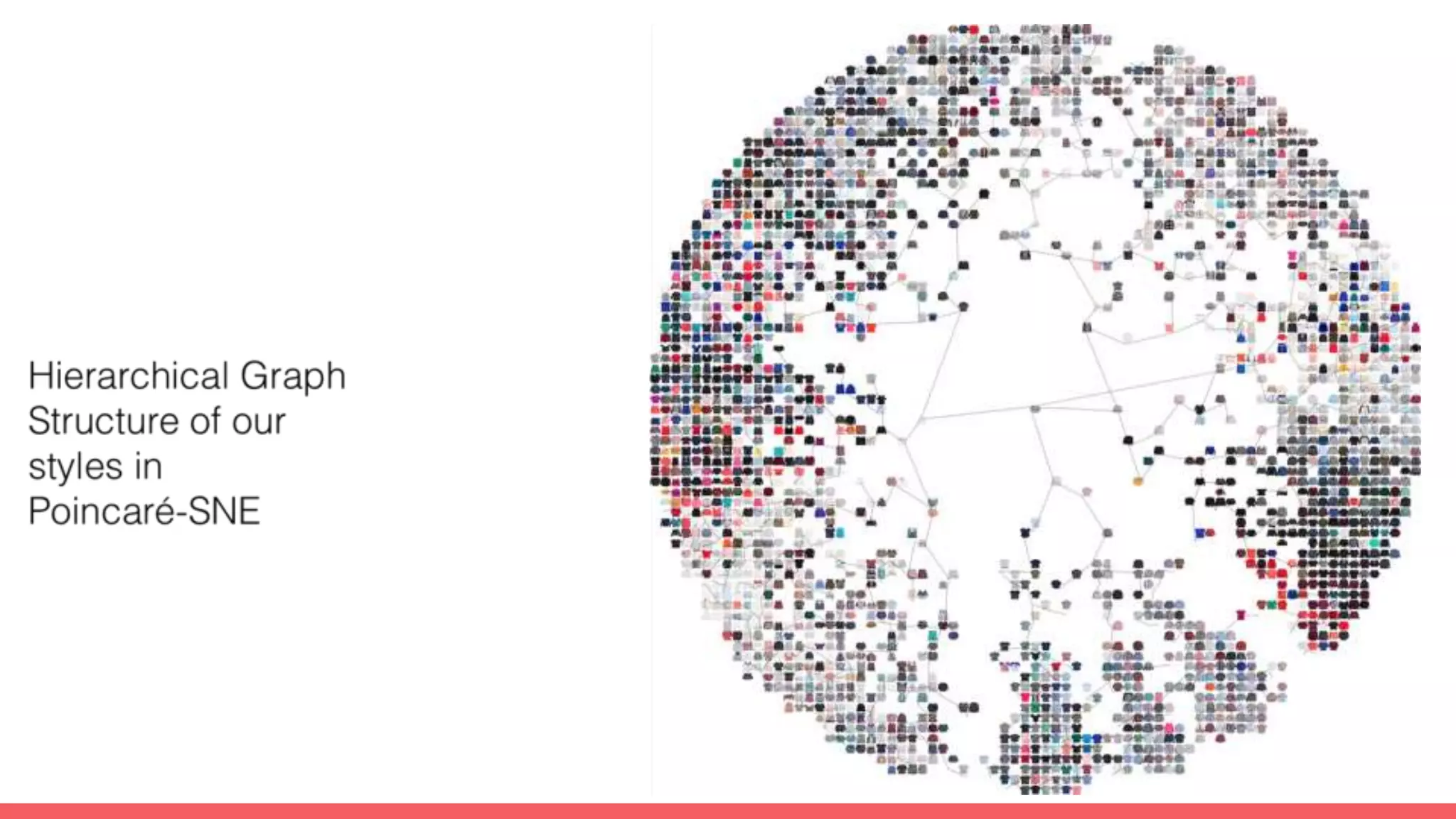 Deep recommendations in PyTorch