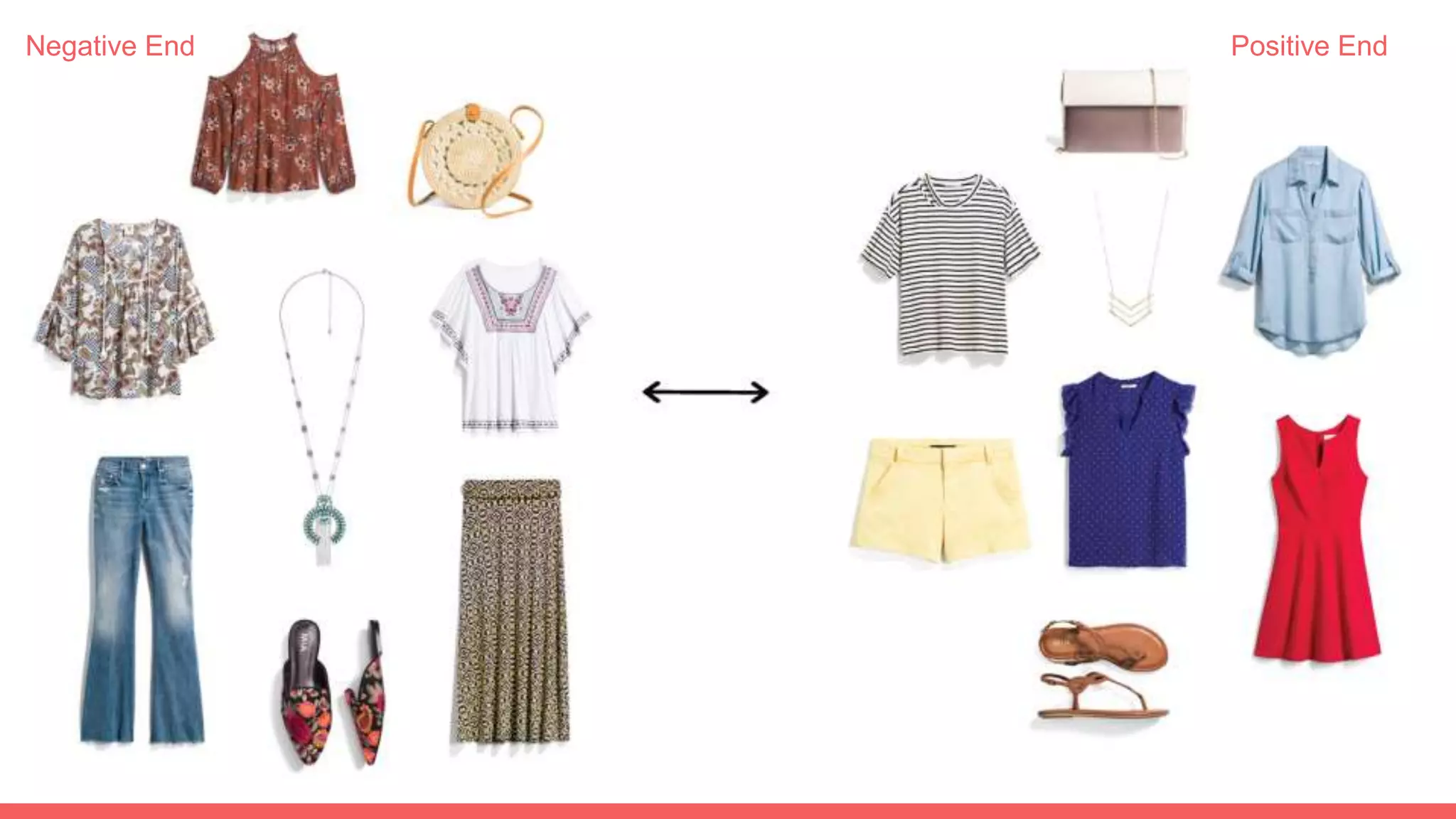 Positive EndNegative End
 