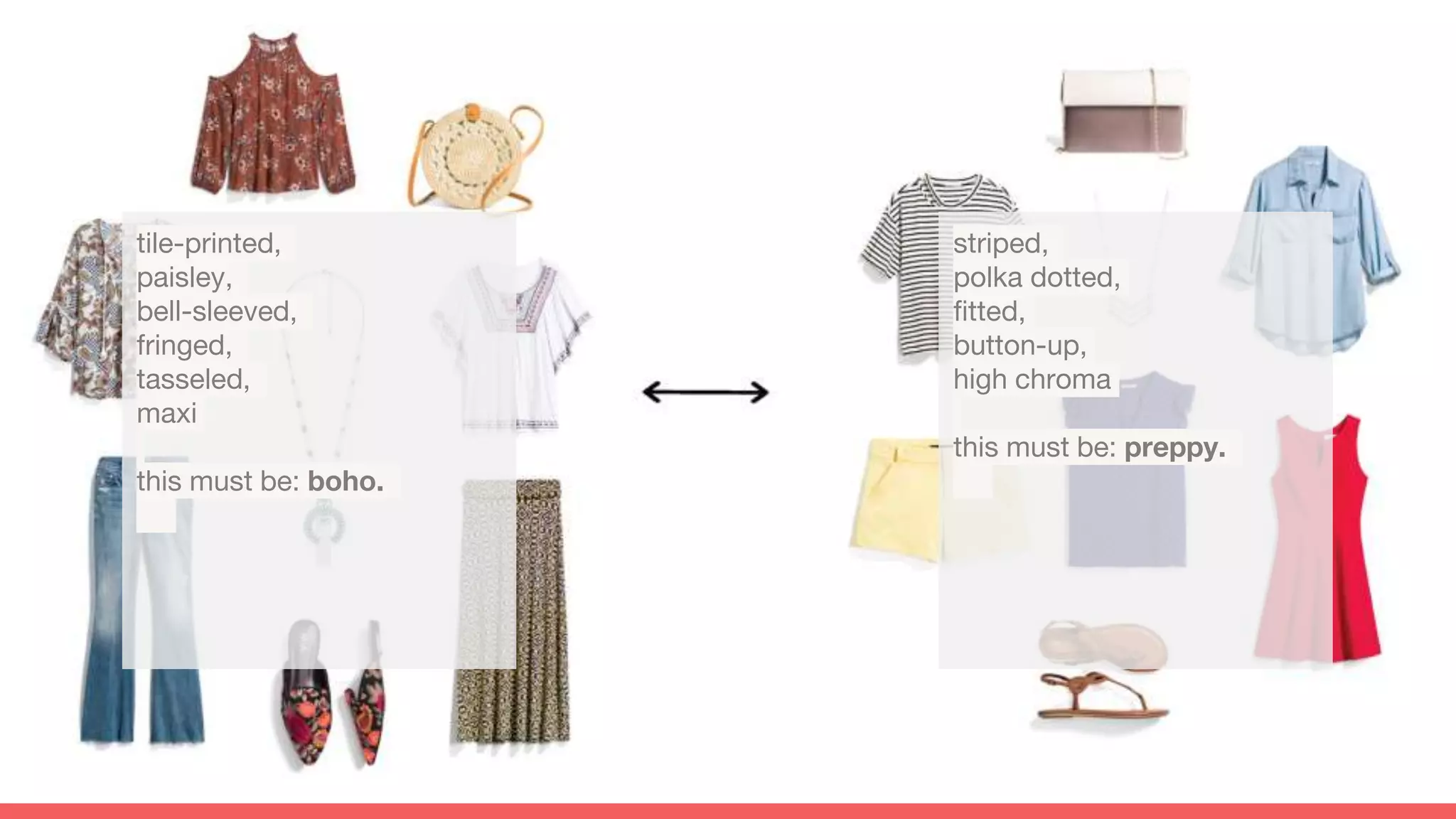 striped,
polka dotted,
fitted,
button-up,
high chroma
this must be: preppy.
tile-printed,
paisley,
bell-sleeved,
fringed,
tasseled,
maxi
this must be: boho.
 