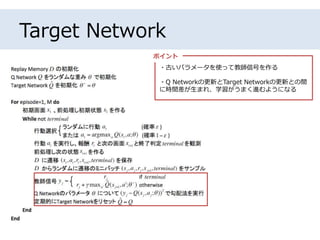Target Network
・古いパラメータを使って教師信号を作る
・Q Networkの更新とTarget Networkの更新との間
に時間差が生まれ、学習がうまく進むようになる
ポイント
 