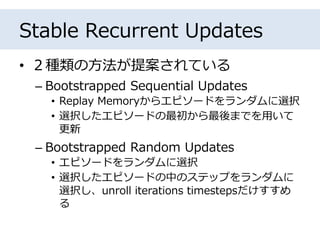 Stable Recurrent Updates
• ２種類の方法が提案されている
– Bootstrapped Sequential Updates
• Replay Memoryからエピソードをランダムに選択
• 選択したエピソードの最初から最後までを用いて
更新
– Bootstrapped Random Updates
• エピソードをランダムに選択
• 選択したエピソードの中のステップをランダムに
選択し、unroll iterations timestepsだけすすめ
る
 