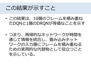 この結果が示すこと
• この結果は、10層のフレームを積み重ね
たDQNと1層のDRQNが等価なことを示す
• つまり、再帰的なネットワークが時間を
通じて情報を統合し、畳み込みネット
ワークの入力層にフレームを積み重ねる
ための実用的な代替物として役立つこと
を示している。
 
