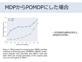 MDPからPOMDPにした場合
一応全体的な傾向を見ると、
DRQNの方が高い
 