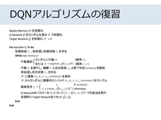DQNアルゴリズムの復習
 