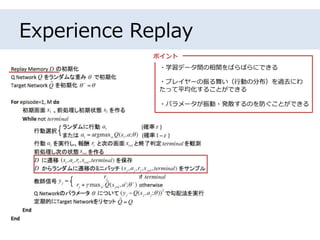 Experience Replay
・学習データ間の相関をばらばらにできる
・プレイヤーの振る舞い（行動の分布）を過去にわ
たって平均化することができる
・パラメータが振動・発散するのを防ぐことができる
ポイント
 