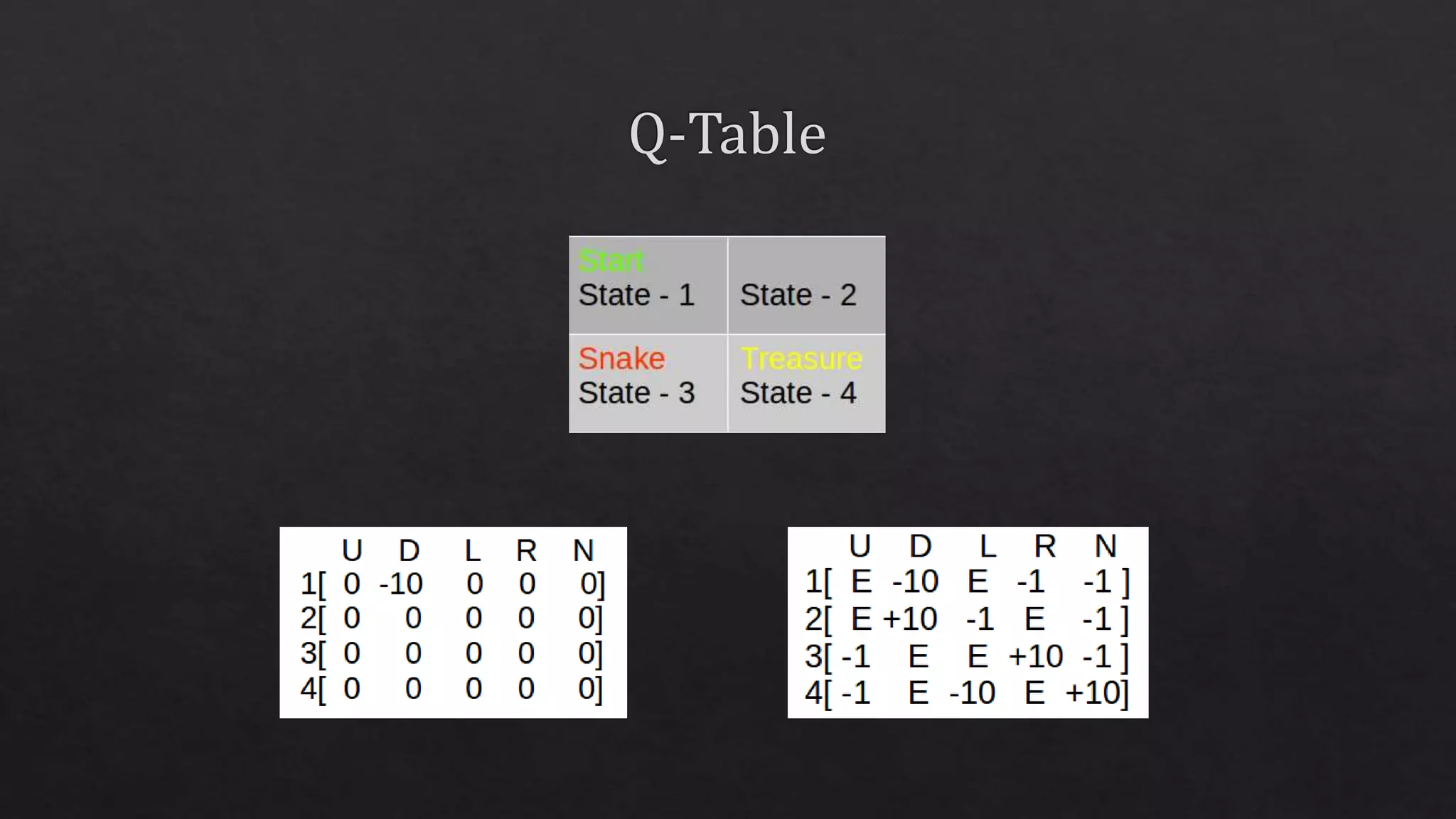 Deep Reinforcement Learning
