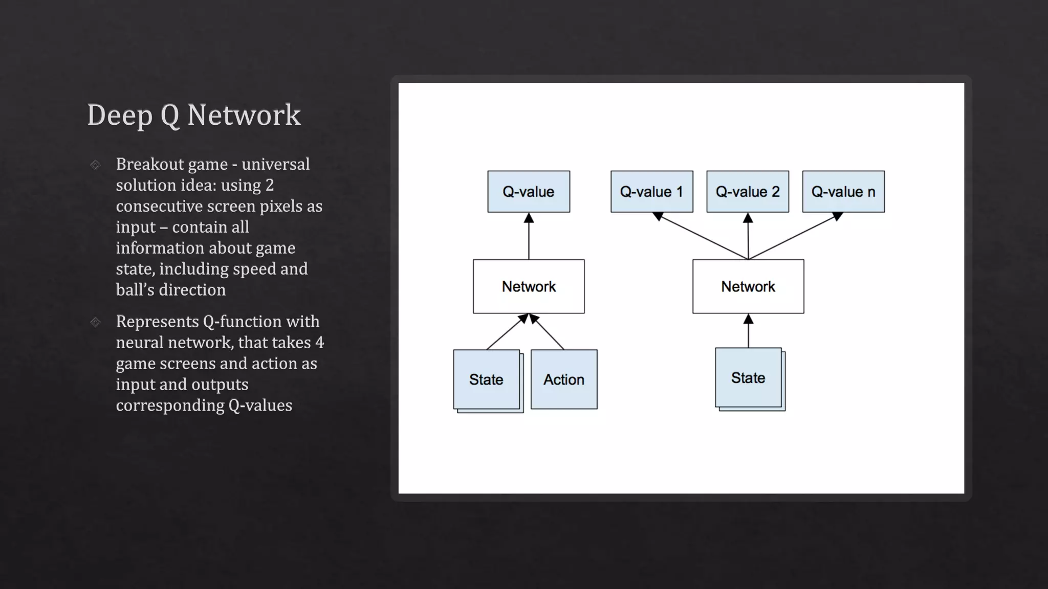 Deep Reinforcement Learning