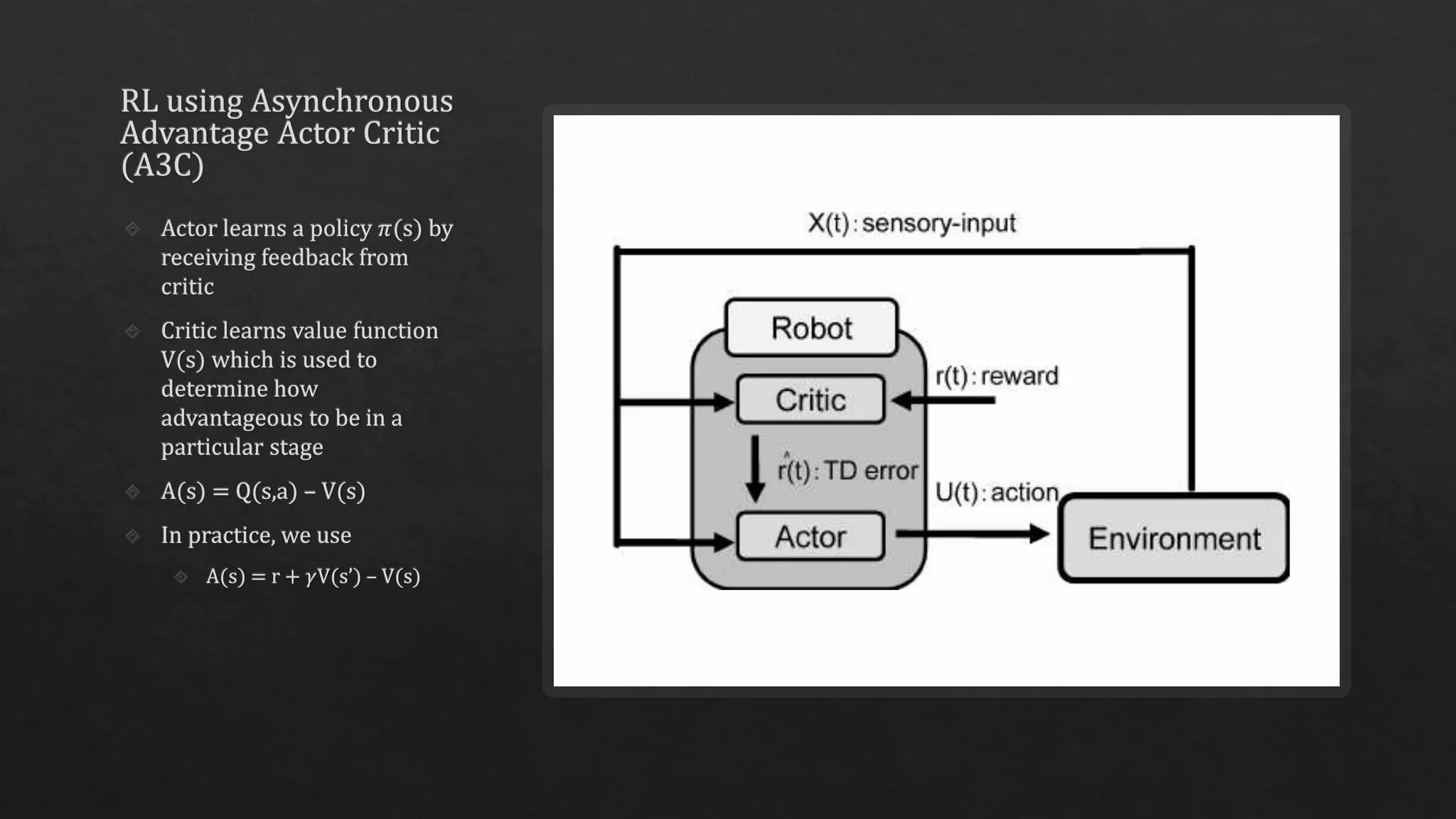 Deep Reinforcement Learning