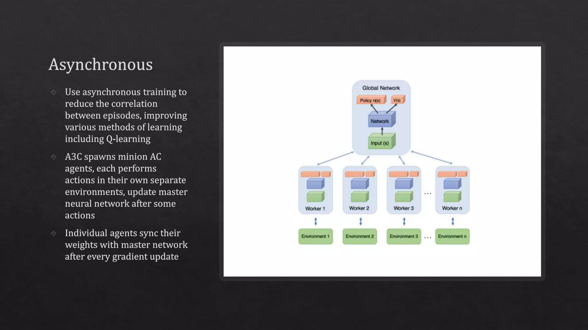 Deep Reinforcement Learning