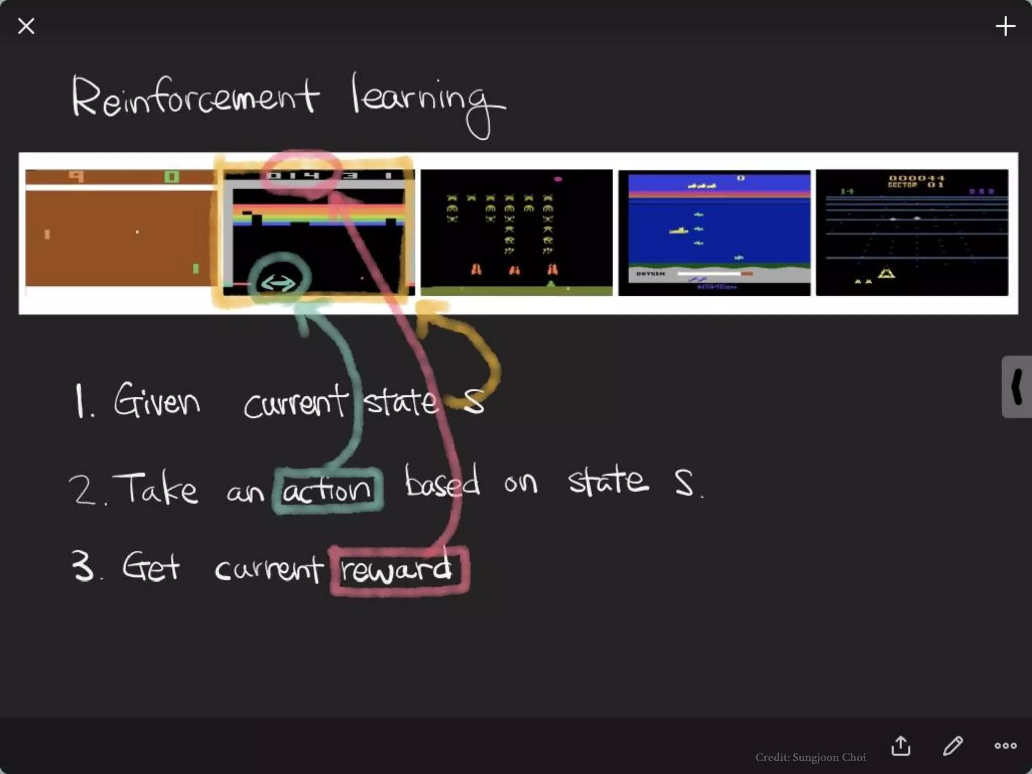 Deep reinforcement learning with Atari and Alphago | PPT