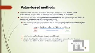 Comprehensive Deep Reinforcement Learning: Concepts, Algorithms, and ...
