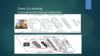 (Deep) Reinforcement Learning | PDF