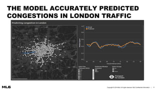 Copyright © 2018 ML6. All rights reserved. ML6 Confidential Information | 17
THE MODEL ACCURATELY PREDICTED
CONGESTIONS IN...