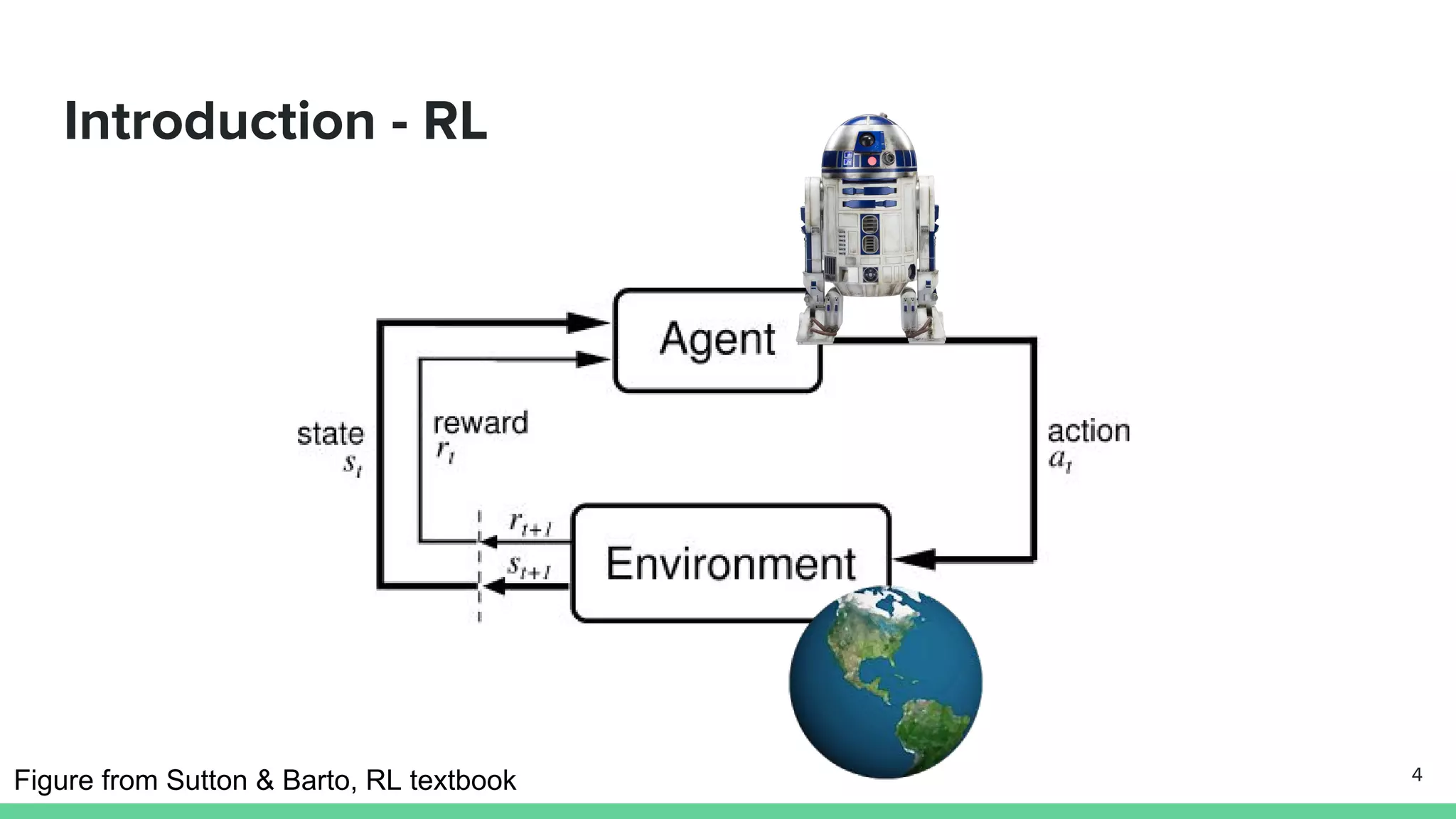 Deep reinforcement learning from scratch | PDF