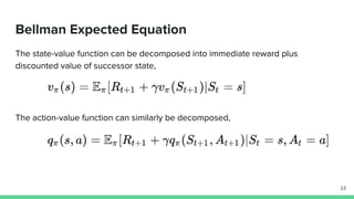 Deep reinforcement learning from scratch | PDF