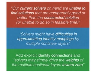Conv
Conv
Conv
Conv
Trained
Accuracy X%
Conv
Conv
Conv
Conv
Identity
Identity
Identity
Identity
Same
performance
Conv
Conv
Conv
Conv
Conv
Conv
Conv
Conv
Trained
Worse!
Tested
Tested
Tested
“Our current solvers on hand are unable to
ﬁnd solutions that are comparably good or
better than the constructed solution
(or unable to do so in feasible time)”
“Solvers might have difﬁculties in
approximating identity mappings by
multiple nonlinear layers”
Add explicit identity connections and
“solvers may simply drive the weights of
the multiple nonlinear layers toward zero”
 