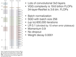 • Lots of convolutional 3x3 layers
• VGG complexity is 19.6 billion FLOPs
34-layer-ResNet is 3.6 bln. FLOPs
!
• Batch normalization
• SGD with batch size 256
• (up to) 600,000 iterations
• LR 0.1 (divided by 10 when error plateaus)
• Momentum 0.9
• No dropout
• Weight decay 0.0001
 