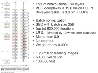 • Lots of convolutional 3x3 layers
• VGG complexity is 19.6 billion FLOPs
34-layer-ResNet is 3.6 bln. FLOPs
!
• Batch normalization
• SGD with batch size 256
• (up to) 600,000 iterations
• LR 0.1 (divided by 10 when error plateaus)
• Momentum 0.9
• No dropout
• Weight decay 0.0001
!
• 1.28 million training images
• 50,000 validation
• 100,000 test
 