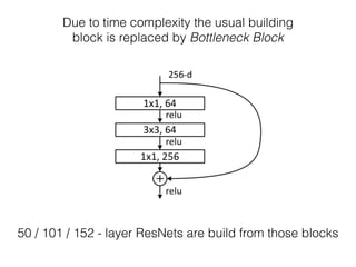 Due to time complexity the usual building
block is replaced by Bottleneck Block
50 / 101 / 152 - layer ResNets are build from those blocks
 