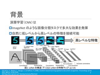 背景
深層学習（CNN）は
ImageNet のような画像分類タスクで多大な効果を発揮
自然に低レベルから高レベルの特徴を接続可能
3
[3] LeCun, Y., Bottou, L., Bengio, Y., & Haffner, P. (1998). Gradient-based learning applied to document recognition. Proceedings of the
IEEE, 86(11), 2278-2324.
[4] http://scs.ryerson.ca/~aharley/vis/conv/flat.html
高レベルな特徴
図2. LeNet の構造（下）[3]と LeNet の特徴マップ（上）[3]
 