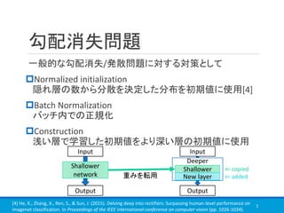 勾配消失問題
一般的な勾配消失/発散問題に対する対策として
Normalized initialization
隠れ層の数から分散を決定した分布を初期値に使用[4]
Batch Normalization
バッチ内での正規化
Construction
浅い層で学習した初期値をより深い層の初期値に使用
7
[4] He, K., Zhang, X., Ren, S., & Sun, J. (2015). Delving deep into rectifiers: Surpassing human-level performance on
imagenet classification. In Proceedings of the IEEE international conference on computer vision (pp. 1026-1034).
Deeper
Shallower
network
Input
Output
Shallower
Input
Output
New layer重みを転用
⇐ copied
⇐ added
 