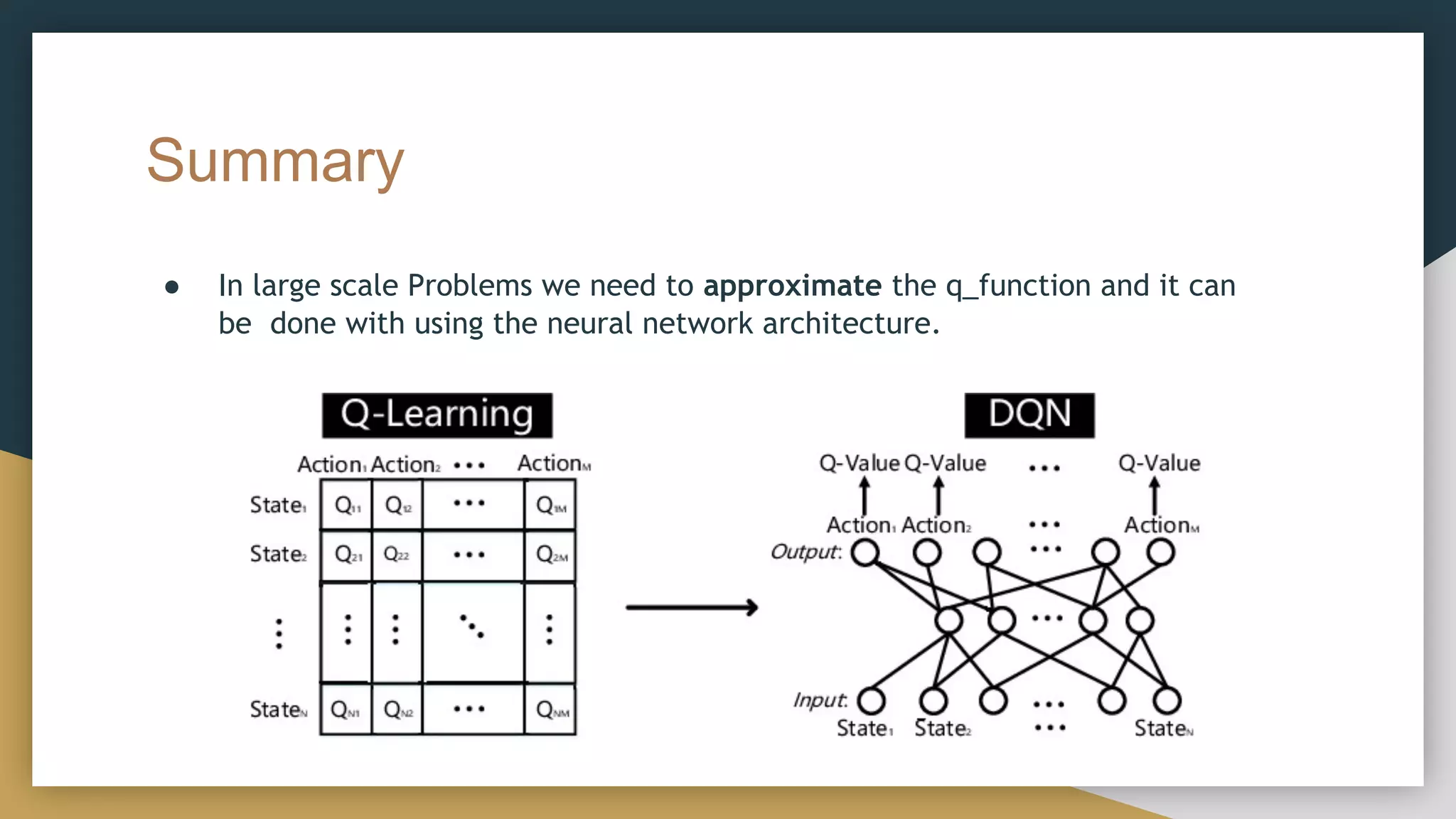 Summary
● In large scale Problems we need to approximate the q_function and it can
be done with using the neural network architecture.
 