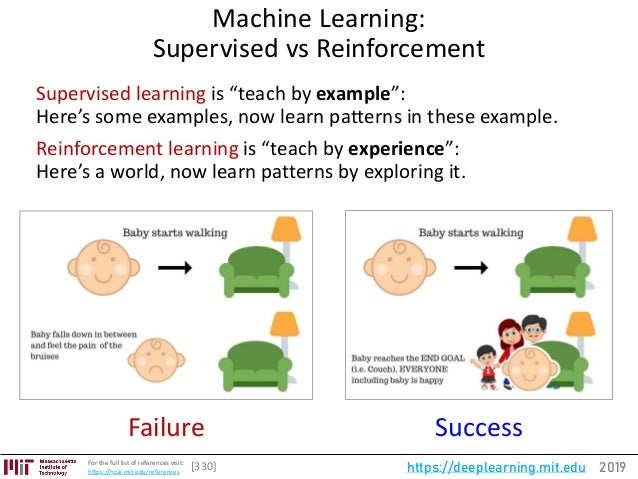 machine learning reinforcement learning example