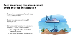 Deep Sea Mining of world ocean GR07.pptx