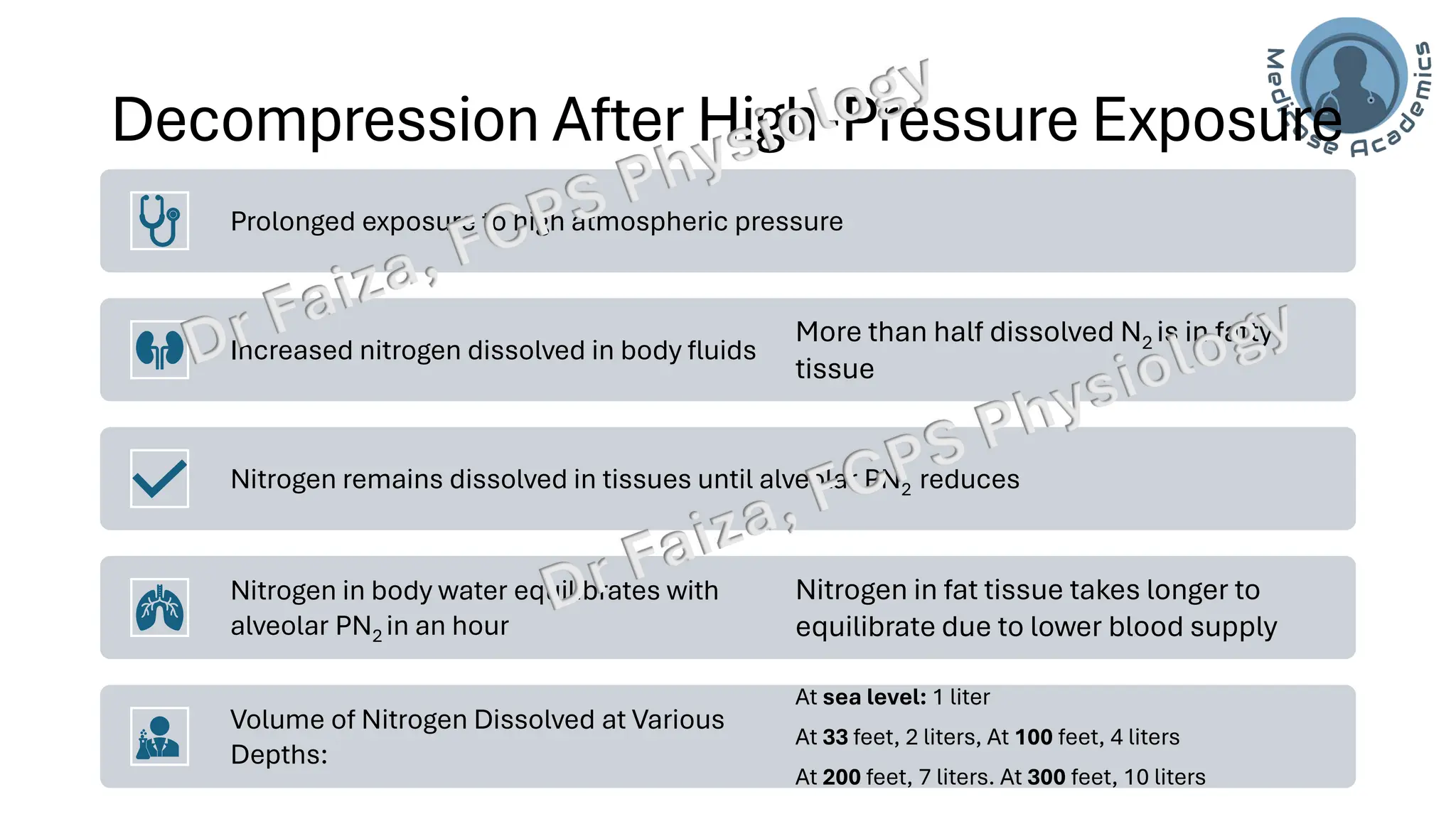 Deep Sea Physiology-Hyperbaric cponditions.pdf