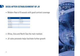DESS AFTER ESTABLISHMENT OF JV                              4Q|12
•    Modern ﬂeet of 9 vessels with good contract coverage

     AHTS           PSV

     Sea Lynx       Sea Trout
     Sea Bear       Sea Angler
     Sea Ocelot     Sea Witch
     Sea Eagle 1
     Sea Badger
     Sea Weasel




•    Africa, Asia and North Sea the main markets

•    JV sales proceeds helps facilitate further growth




22
 