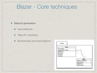 Blazer - Core techniques

Objects generation

  Java reﬂection

  “Best-ﬁt” heuristics

  Randomness and permutations
 