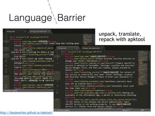 http://ibotpeaches.github.io/Apktool/
unpack, translate,
repack with apktool
Language Barrier
 