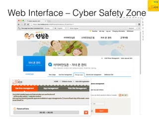 Web Interface – Cyber Safety Zone
 