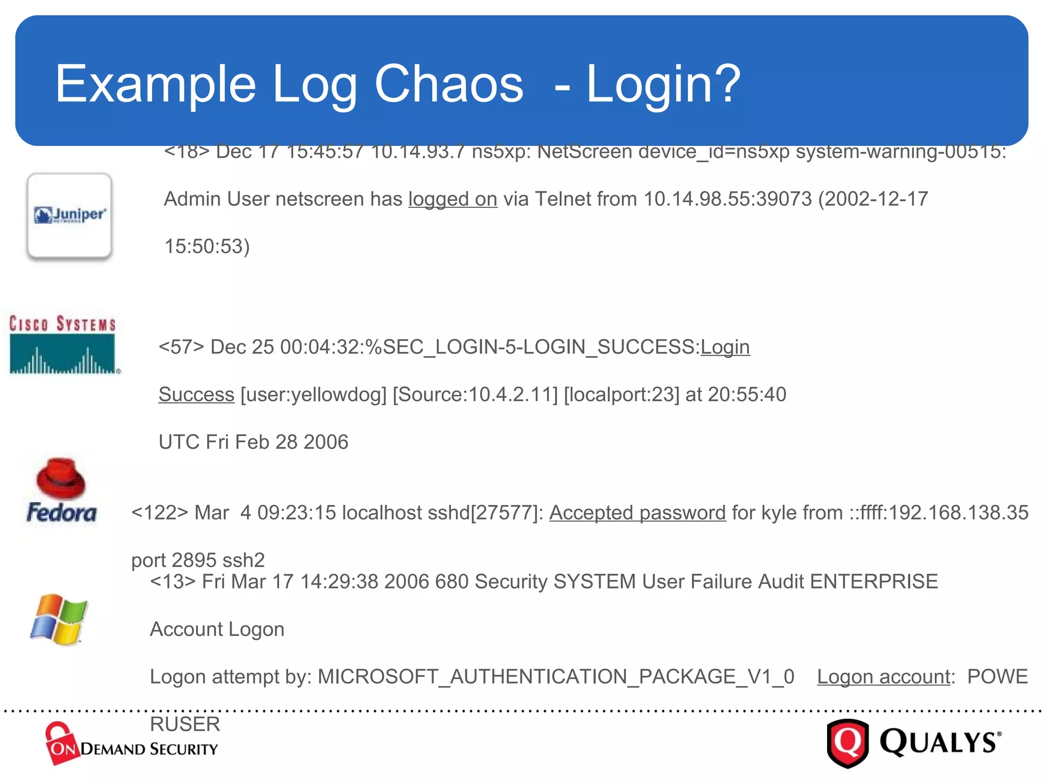Example Log Chaos  - Login? <122> Mar  4 09:23:15 localhost sshd[27577]:  Accepted password  for kyle from ::ffff:192.168.138.35 port 2895 ssh2 <13> Fri Mar 17 14:29:38 2006 680 Security SYSTEM User Failure Audit ENTERPRISE Account Logon Logon attempt by: MICROSOFT_AUTHENTICATION_PACKAGE_V1_0     Logon account :  POWERUSER    <57> Dec 25 00:04:32:%SEC_LOGIN-5-LOGIN_SUCCESS: Login   Success  [user:yellowdog] [Source:10.4.2.11] [localport:23] at 20:55:40 UTC Fri Feb 28 2006 <18> Dec 17 15:45:57 10.14.93.7 ns5xp: NetScreen device_id=ns5xp system-warning-00515: Admin User netscreen has  logged on  via Telnet from 10.14.98.55:39073 (2002-12-17 15:50:53)  