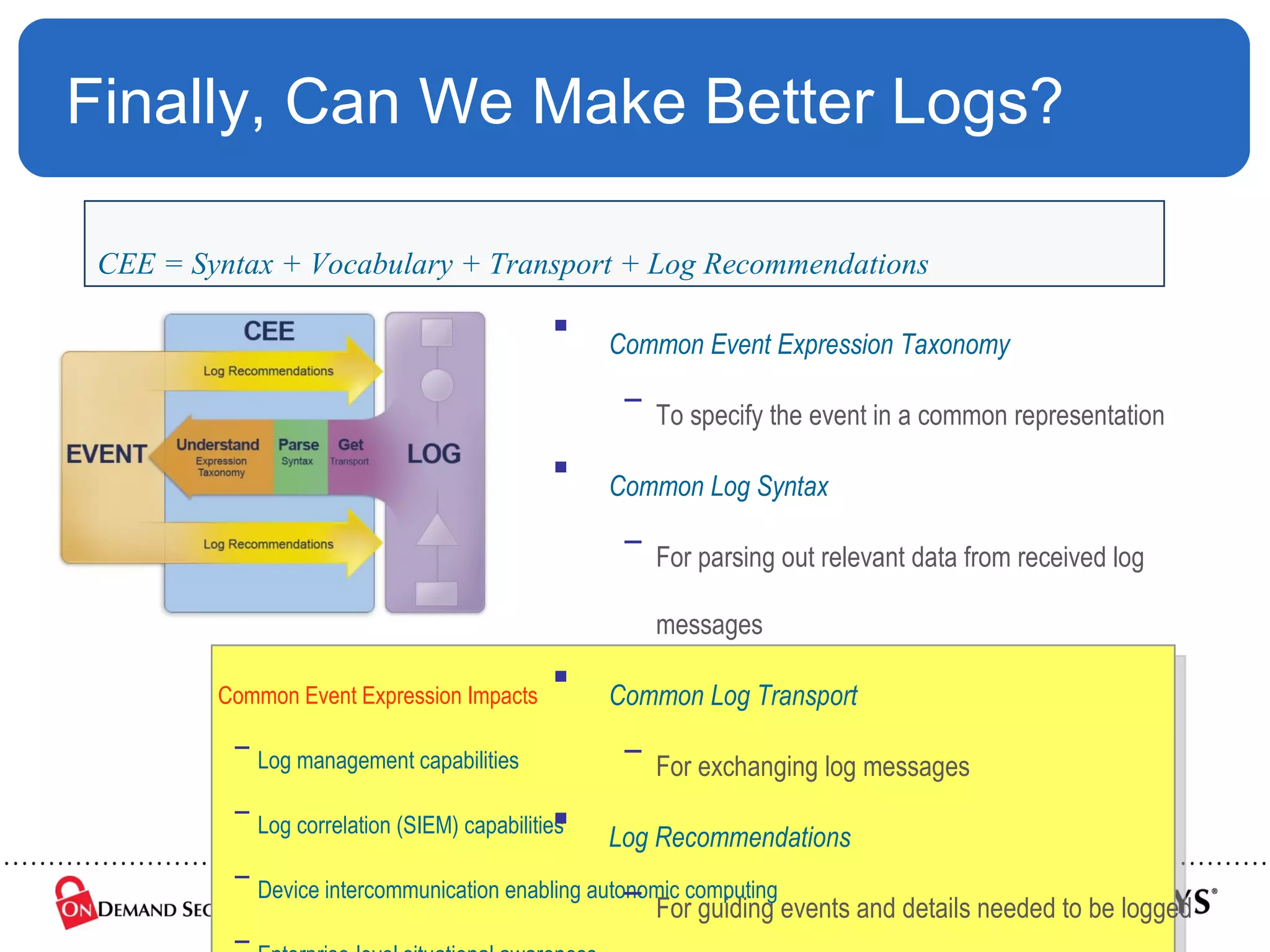 Finally, Can We Make Better Logs? CEE = Syntax + Vocabulary + Transport + Log Recommendations  Common Event Expression Impacts Log management capabilities Log correlation (SIEM) capabilities Device intercommunication enabling autonomic computing Enterprise-level situational awareness Infosec attacker modeling and other security analysis capability Common Event Expression Taxonomy   To specify the event in a common representation Common Log Syntax   For parsing out relevant data from received log messages Common Log Transport For exchanging log messages Log Recommendations For guiding events and details needed to be logged by devices (OS, IDS, FWs, etc) 