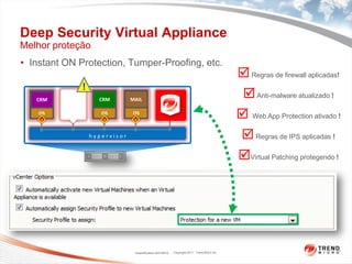 Deep Security Virtual Appliance
Melhor proteção
• Instant ON Protection, Tumper-Proofing, etc.
                                                                                                 Regras de firewall aplicadas!
                 !
   CRM     APP         CRM        MAIL
                                                                                                  Anti-malware atualizado !
    OS
    v
           OS
           v
                        OS
                        v
                                  OS
                                   v
                                                                                                 Web App Protection ativado !
                     hypervisor                                                                   Regras de IPS aplicadas !
                                                                                                Virtual Patching protegendo !




                                   Classification 9/21/2012   Copyright 2011 Trend Micro Inc.
 