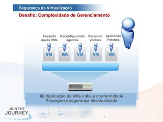 1 Cost Reduction & Consolidation
  Segurança da Virtualização
   Desafio: Complexidade de Gerenciamento



               Ativando Reconfigurando   Baixando        Aplicando
              novas VMs    agentes        Vacinas         Patches




              Multiplicação de VMs inibe a conformidade
                Propaga-se segurança desatualizada


                                                    16
 