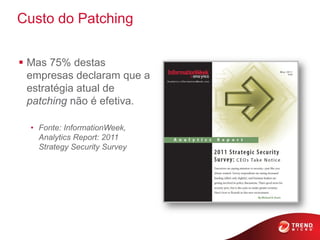 Custo do Patching


 Mas 75% destas
  empresas declaram que a
  estratégia atual de
  patching não é efetiva.

  • Fonte: InformationWeek,
    Analytics Report: 2011
    Strategy Security Survey
 