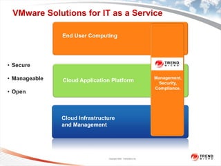 VMware Solutions for IT as a Service

               End User Computing




• Secure

• Manageable                                                      Management,
               Cloud Application Platform                           Security,
                                                                  Compliance.
• Open



               Cloud Infrastructure
               and Management




                                Copyright 2009 Trend Micro Inc.
 