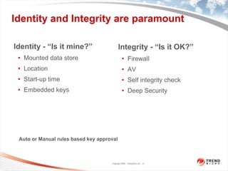 Identity and Integrity are paramount

Identity - “Is it mine?”                   Integrity - “Is it OK?”
 • Mounted data store                         • Firewall
 • Location                                   • AV
 • Start-up time                              • Self integrity check
 • Embedded keys                              • Deep Security




 Auto or Manual rules based key approval



                                     Copyright 2009 Trend Micro Inc. 21
 