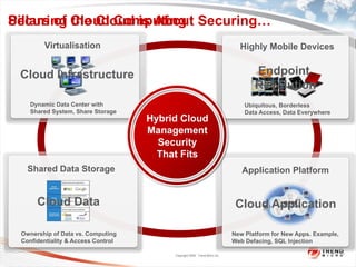 Securing Cloud Computing Securing…
Pillars of the Cloud is About
        Virtualisation                                                       Highly Mobile Devices


 Cloud Infrastructure                                                             Endpoint
                                                                                  Revolution
    Dynamic Data Center with                                                   Ubiquitous, Borderless
    Shared System, Share Storage                                               Data Access, Data Everywhere
                                    Hybrid Cloud
                                    Management
                                      Security
                                      That Fits
   Shared Data Storage                                                        Application Platform


      Cloud Data                                                            Cloud Application

 Ownership of Data vs. Computing                                           New Platform for New Apps. Example,
 Confidentiality & Access Control                                          Web Defacing, SQL Injection

                                         Copyright 2009 Trend Micro Inc.
 