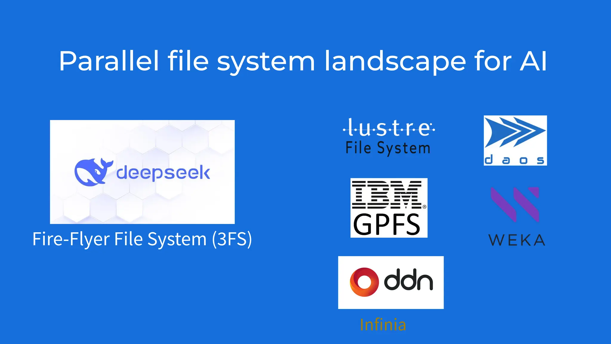 Parallel ﬁle system landscape for AI
Fire-Flyer File System (3FS)
Infinia
 