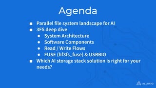 Alluxio Webinar | Inside Deepseek 3FS: A Deep Dive into AI-Optimized ...
