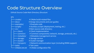 Alluxio Webinar | Inside Deepseek 3FS: A Deep Dive into AI-Optimized ...