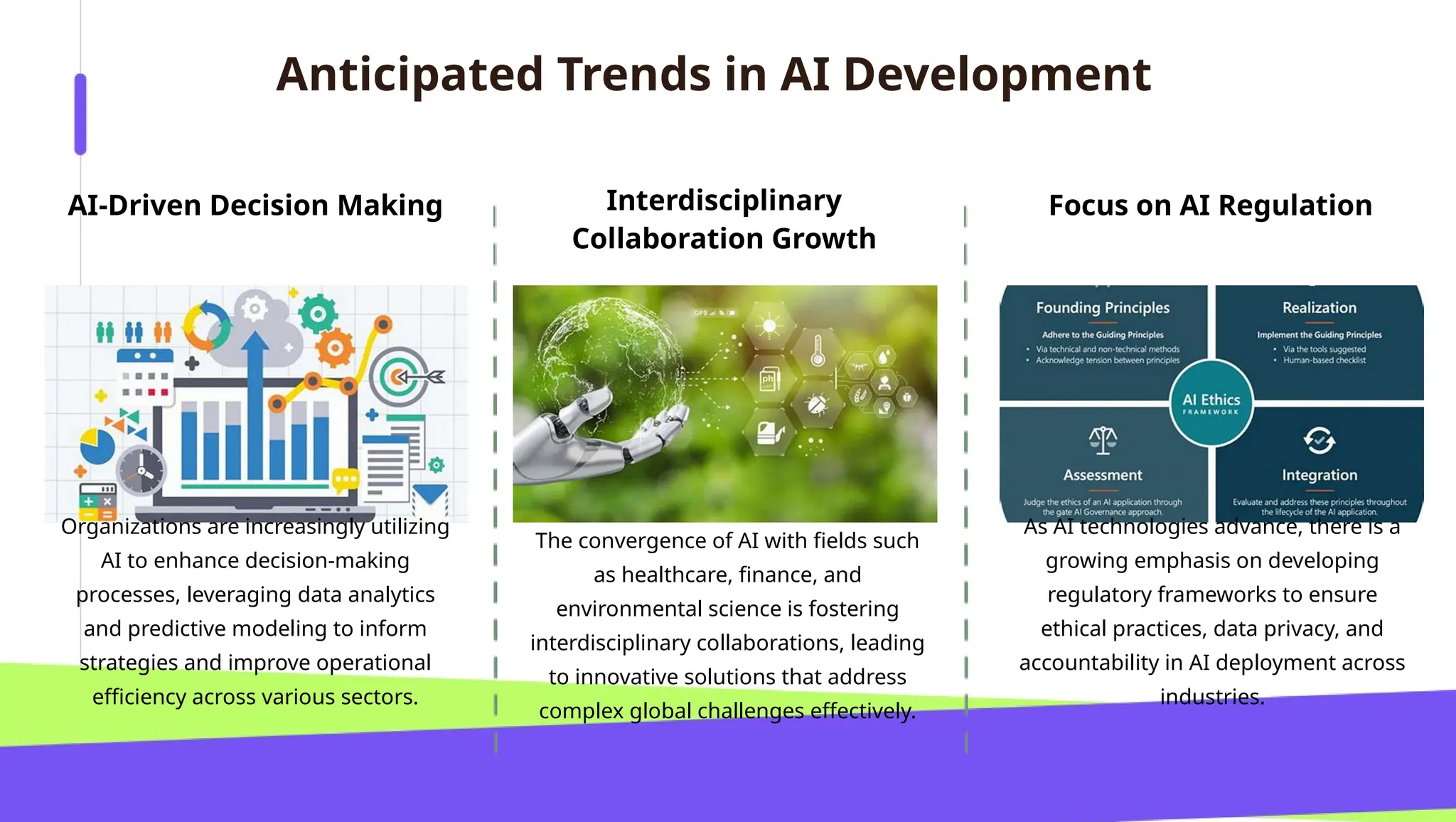 AI-Driven Decision Making Interdisciplinary
Collaboration Growth
Focus on AI Regulation
Organizations are increasingly utilizing
AI to enhance decision-making
processes, leveraging data analytics
and predictive modeling to inform
strategies and improve operational
efficiency across various sectors.
The convergence of AI with fields such
as healthcare, finance, and
environmental science is fostering
interdisciplinary collaborations, leading
to innovative solutions that address
complex global challenges effectively.
As AI technologies advance, there is a
growing emphasis on developing
regulatory frameworks to ensure
ethical practices, data privacy, and
accountability in AI deployment across
industries.
Anticipated Trends in AI Development
 