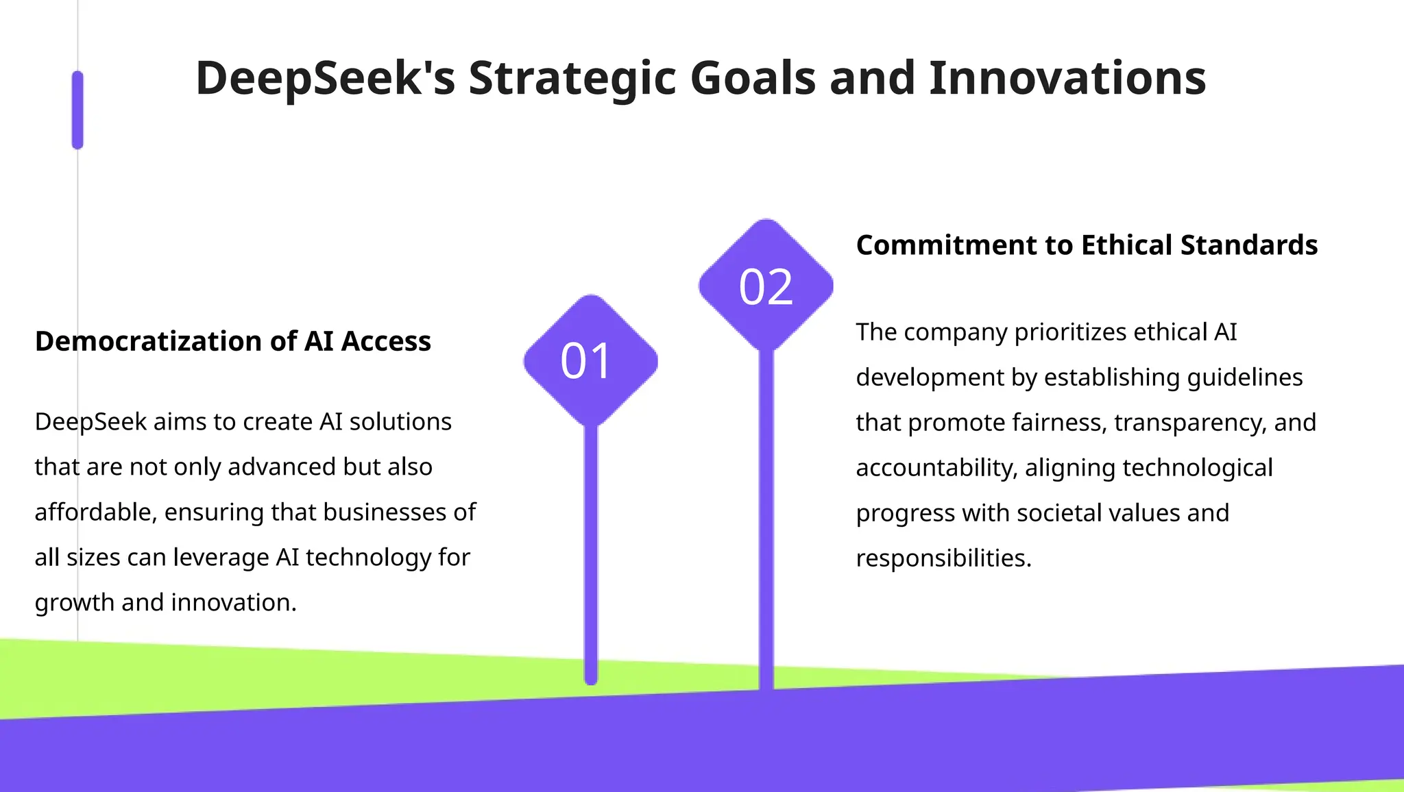 The company prioritizes ethical AI
development by establishing guidelines
that promote fairness, transparency, and
accountability, aligning technological
progress with societal values and
responsibilities.
Commitment to Ethical Standards
DeepSeek aims to create AI solutions
that are not only advanced but also
affordable, ensuring that businesses of
all sizes can leverage AI technology for
growth and innovation.
Democratization of AI Access
01
02
DeepSeek's Strategic Goals and Innovations
 