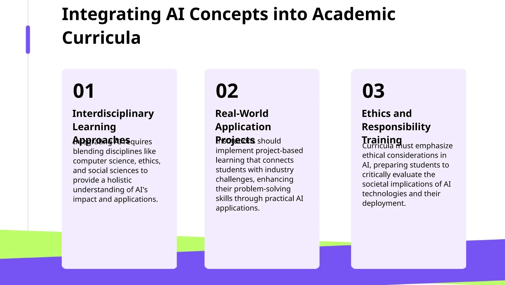 01
Integrating AI Concepts into Academic
Curricula
Interdisciplinary
Learning
Approaches
Integrating AI requires
blending disciplines like
computer science, ethics,
and social sciences to
provide a holistic
understanding of AI's
impact and applications.
02
Real-World
Application
Projects
Institutions should
implement project-based
learning that connects
students with industry
challenges, enhancing
their problem-solving
skills through practical AI
applications.
03
Ethics and
Responsibility
Training
Curricula must emphasize
ethical considerations in
AI, preparing students to
critically evaluate the
societal implications of AI
technologies and their
deployment.
 