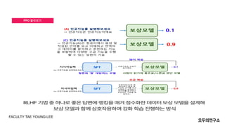 PPO 알아보기
FACULTY TAE YOUNG LEE
 