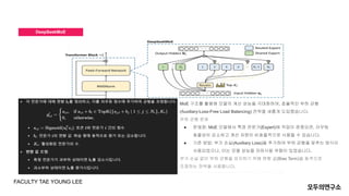 DeepSeekMoE
MoE 구조를 활용해 모델의 계산 성능을 극대화하며, 효율적인 부하 균형
(Auxiliary-Loss-Free Load Balancing) 전략을 새롭게 도입했습니다.
부하 균형 문제
● 문제점: MoE 모델에서 특정 전문가(Expert)에 작업이 편중되면, 라우팅
효율성이 감소하고 계산 자원이 비효율적으로 사용될 수 있습니다.
● 기존 방법: 부가 손실(Auxiliary Loss)을 추가하여 부하 균형을 맞추는 방식이
사용되었으나, 이는 모델 성능을 저하시킬 위험이 있었습니다.
부가 손실 없이 부하 균형을 유지하기 위해 편향 값(Bias Term)을 동적으로
조정하는 전략을 사용합니다.
FACULTY TAE YOUNG LEE
 
